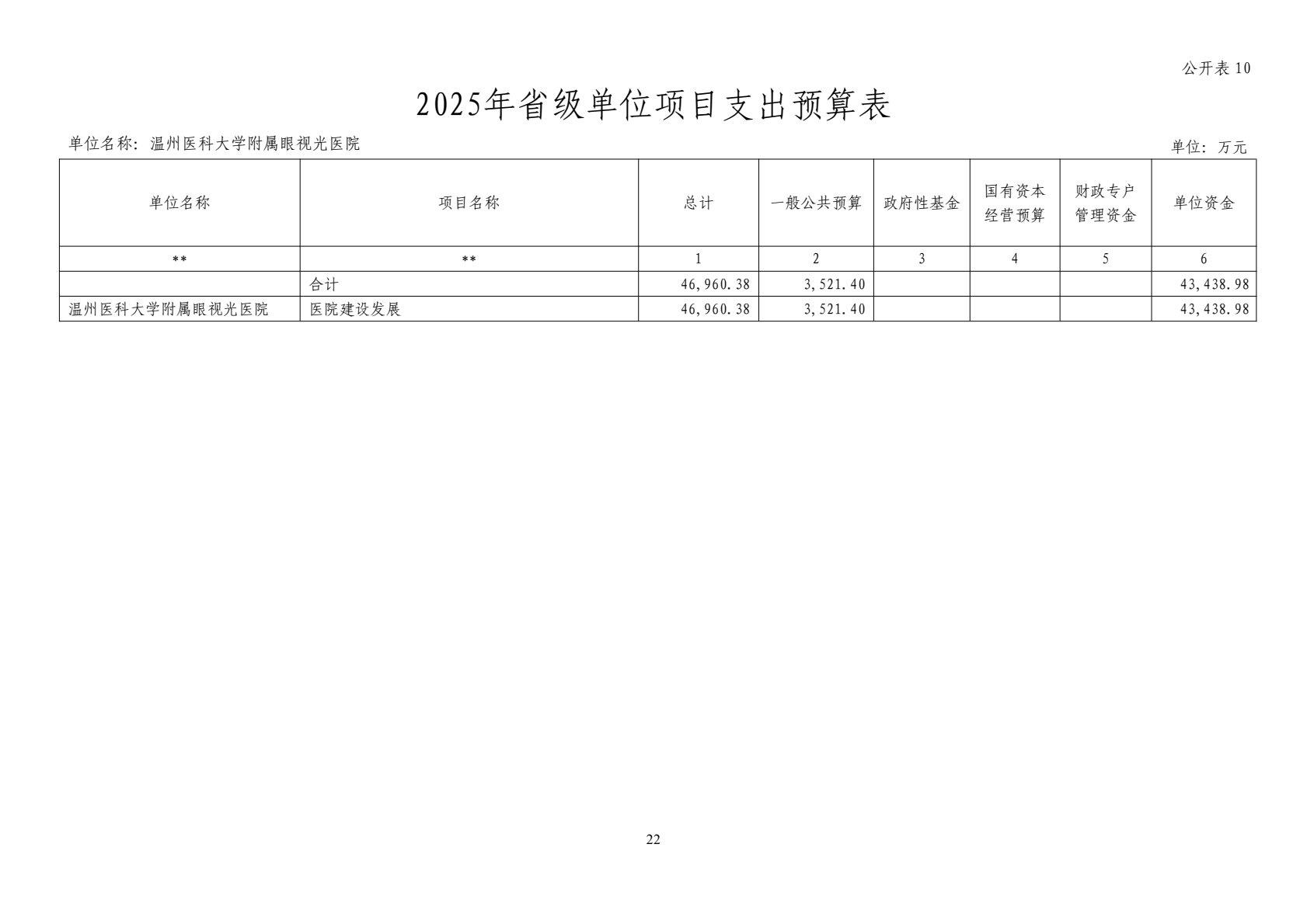 2025年领航国际单位预算公开_23.jpg