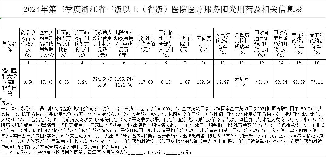 2024年第三季度.png
