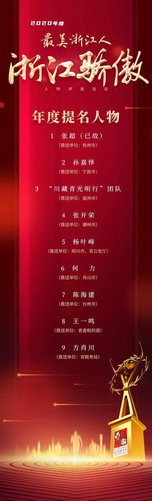 微信图片_20210301150623_缩小大小.jpg 微信图片_20210301150623_缩小大小.jpg