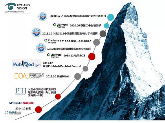 微信图片_20210301151334_缩小大小.jpg 微信图片_20210301151334_缩小大小.jpg