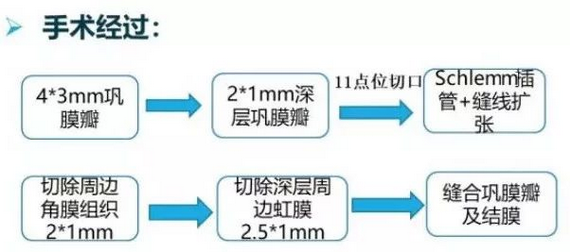 微信图片_20210309140122_缩小大小.png 微信图片_20210309140122_缩小大小.png