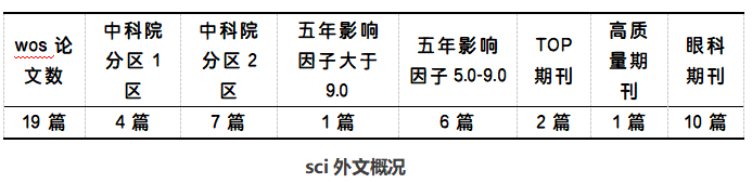 QQ_1775525479724.png