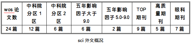 QQ_1779432123719.png